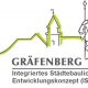 Logo ISEK Gräfenberg
